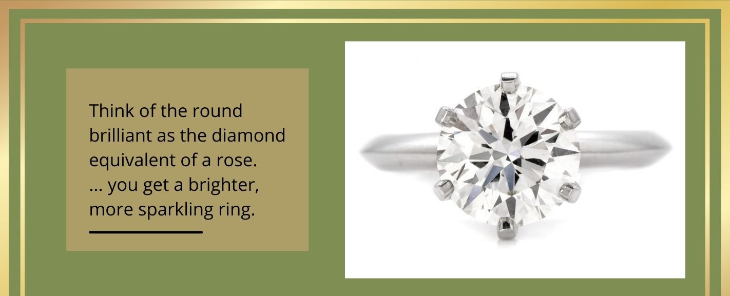 Round Brilliant Diamond Ring