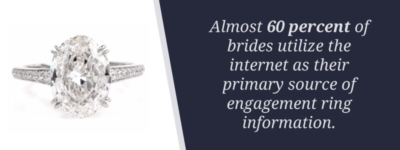 engagement ring information online